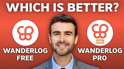 Wanderlog Pro vs Free .